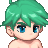 User's Avatar