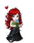 Gulli_Ishtar's avatar
