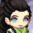 Rukitazuka's avatar