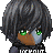 IgundamI's avatar
