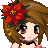 Mistisa's avatar
