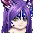 Dracanisa's avatar