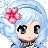 koshima20's username