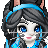Memories of Kitty's avatar