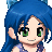 Sonic_The_Hedgehog_100000's avatar