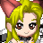 Misstress_Sinthia's username