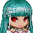 AngelDelAbyss's avatar