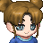shikiya 1's avatar