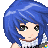 Shikigami Rain's avatar