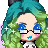 CandyGiraffes's username