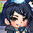 Aocchi's avatar