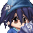 Kesanai's avatar
