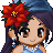 Kagome2995's avatar