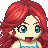 lizi03's username