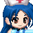 Rosset-chan's avatar