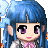 Shrine Maiden Rika Chama's avatar