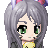 axels_girl245's username