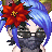 Wolf Spirit Rose's avatar