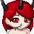 Demon Angel17's avatar