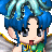 Momoko15237's avatar