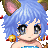 Misa43's avatar