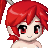 Akimaa's username