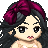 Sweetie Glam's username