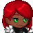 0rihara Izaya's avatar