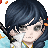 Ryuko_Dragon's avatar
