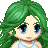 Happy_Akemi's username