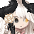 mitsuru3's username