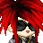 ruisusan5l's avatar