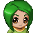 deni201's avatar