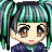 Chibi Souleater's avatar