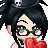anju scarlet 's avatar