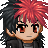 Psycome's avatar