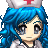 Anime Punk Kitty's avatar