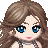 noriwolf22's username