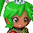 Mega clover's avatar