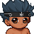 Milo the Wise's username