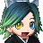 Ayasegawa-kun's avatar