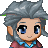 oChanniii's username
