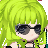 Punk Cesia's avatar