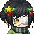 melon nyan's username