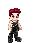 Phyrix's avatar