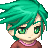 HankyPankyZone's username