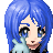 Hotaru7's avatar
