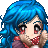 Amu Cutie's username