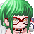 shirocore's username