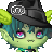 Trollish's avatar